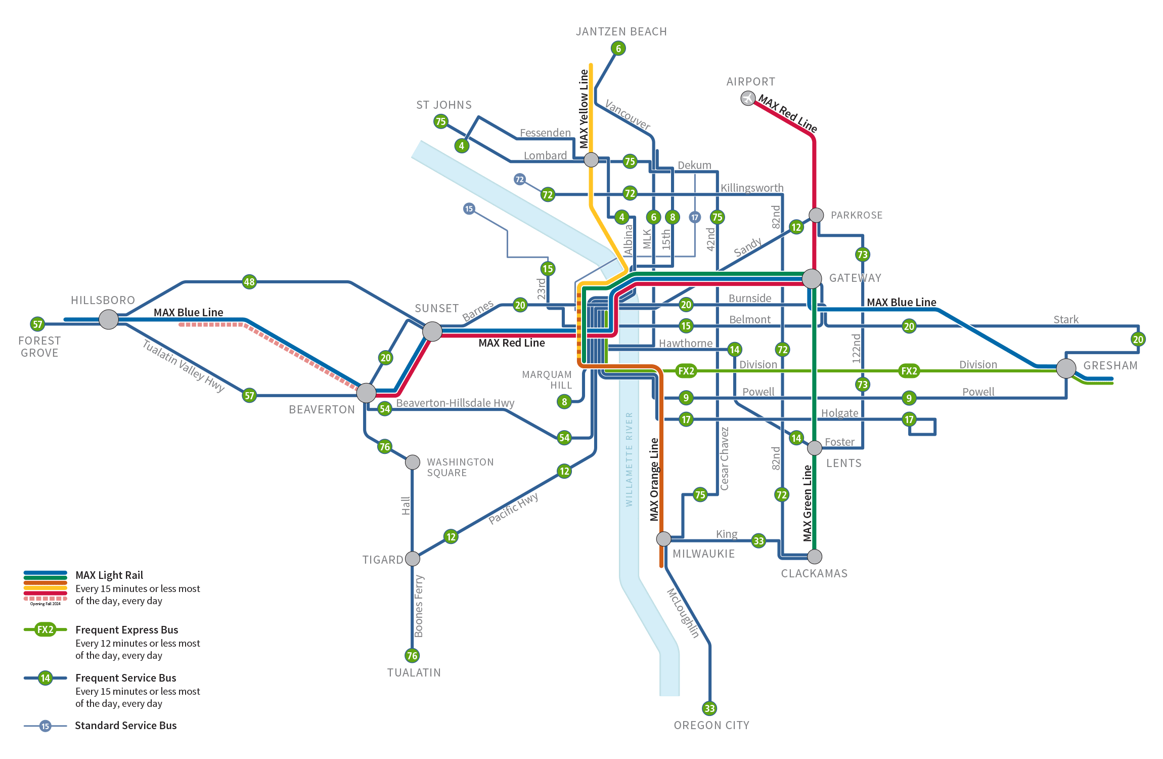 Frequent Service map