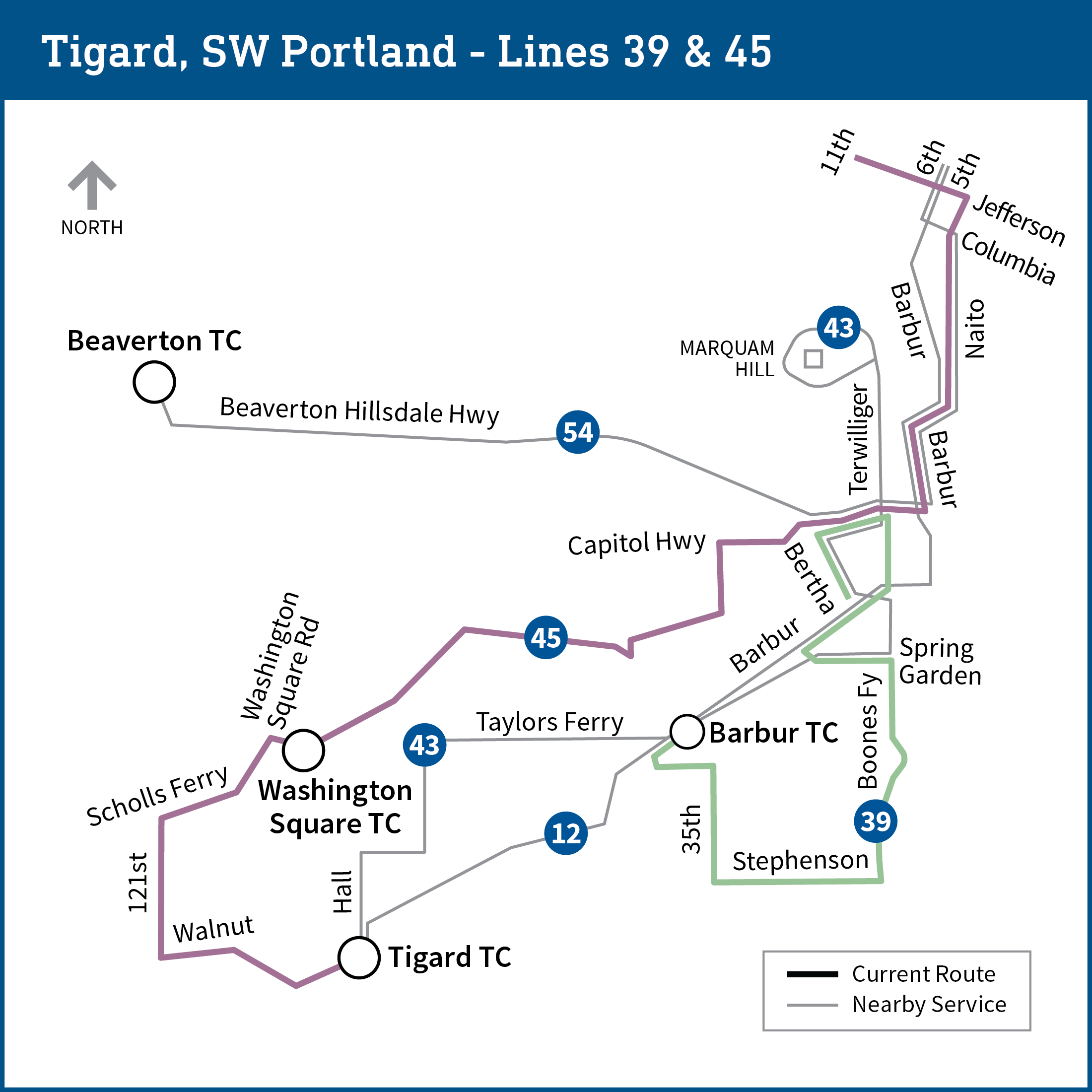 Map of Tigard and SW Portland areas shows current routes for bus lines 12, 39, 43, 45 and 54, with the following transit centers highlighted on the map: Beaverton, Washington Square, Tigard and Barbur.