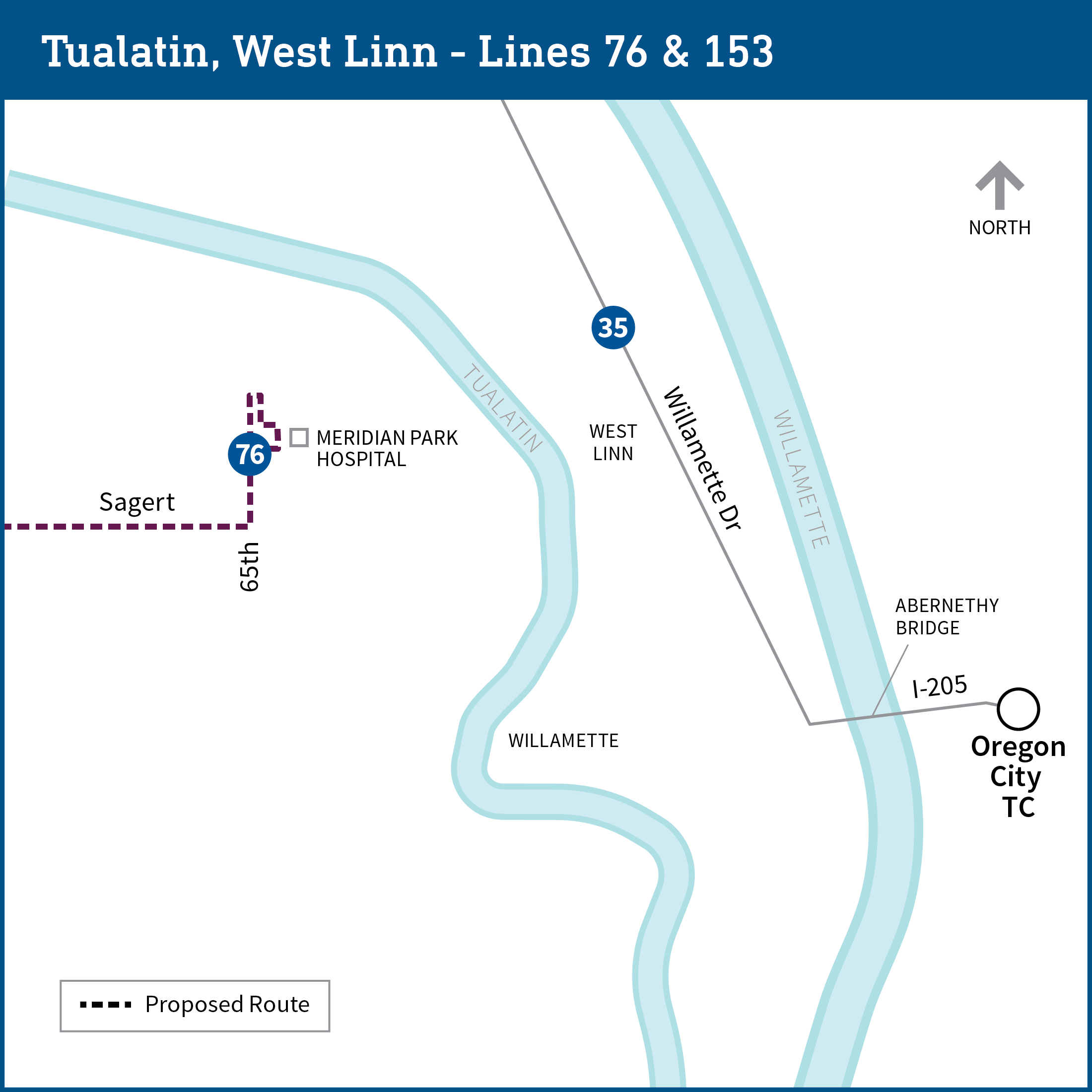 Map of West Linn and surrounding area shows proposed changes to lines 76 and 153, with line 76 service eliminated between Legacy Meridian Park Hospital and Oregon City Transit Center, and line 153 eliminated. Line 35 remains unchanged.