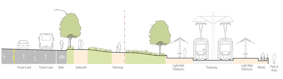 68th Station cross section