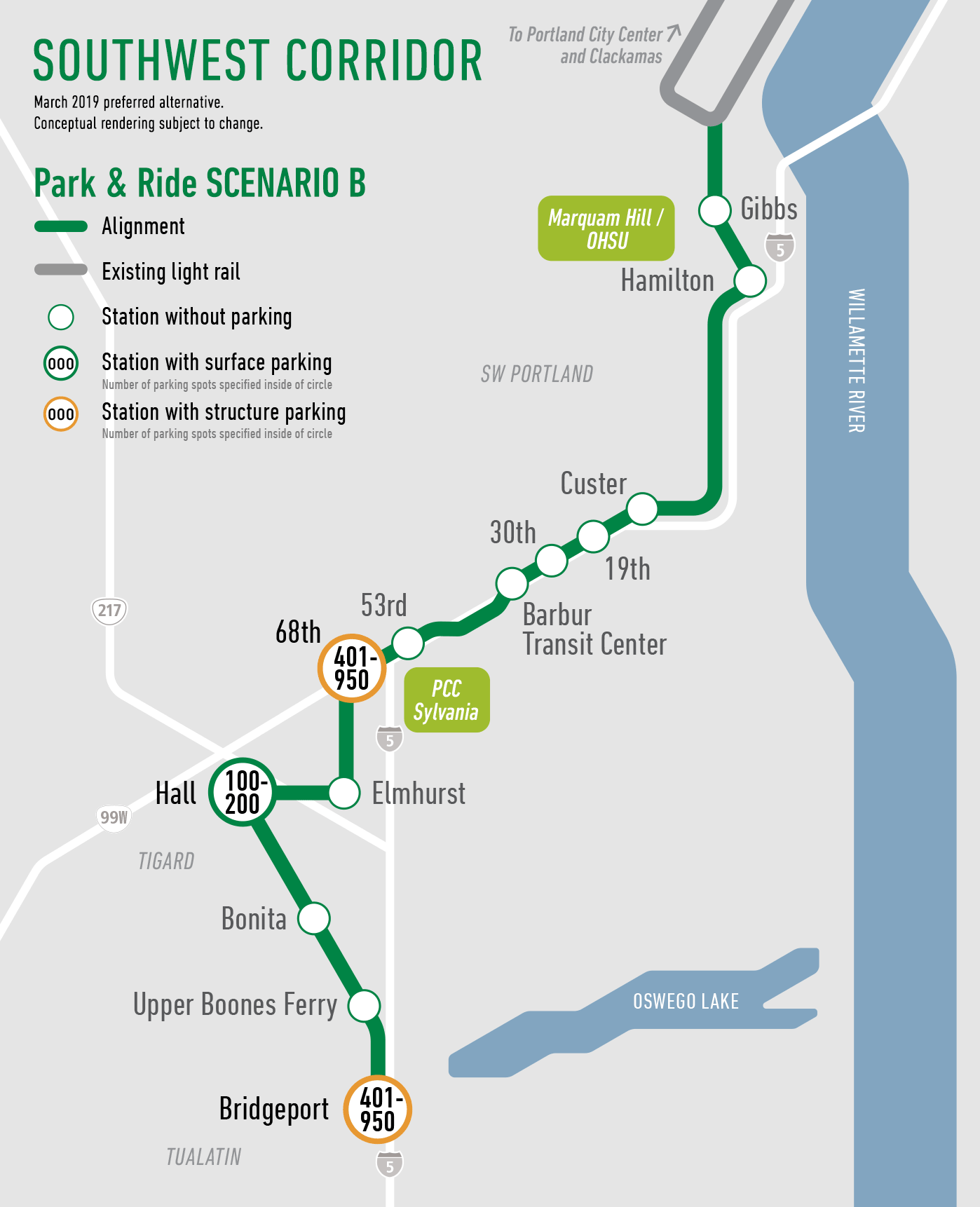 Park and Ride scenario B