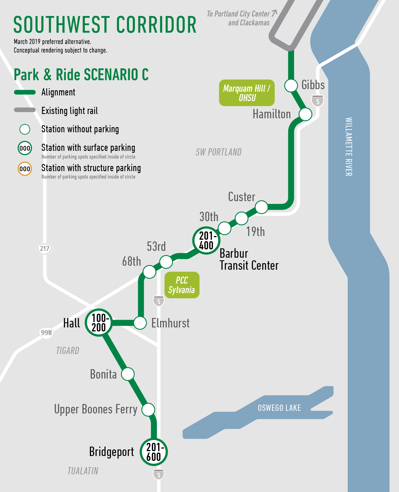 Park and Ride scenario C